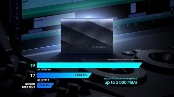 Портативний SSD Samsung 2TB USB 3.2 Gen 2 Type-C T9