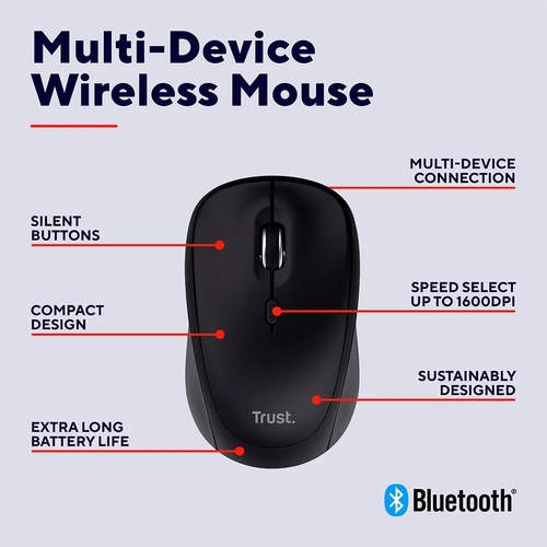 Мишка Wireless Trust Yvi+ Compact Multi-Device WL/BT/USB
