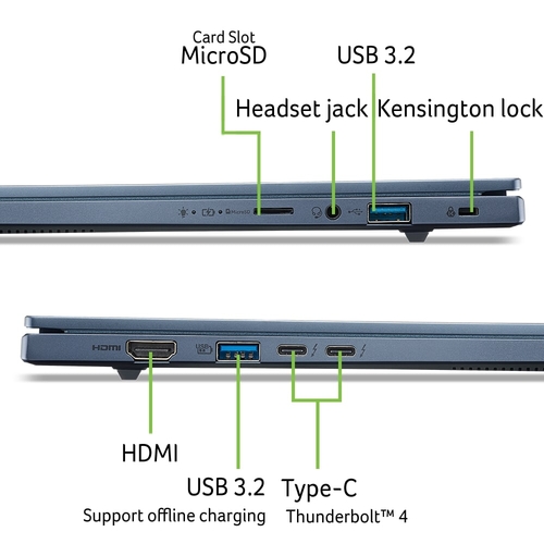 Ноутбук Acer Swift Go 14 SFG14-75 (NX.JNBEU.003) Blue