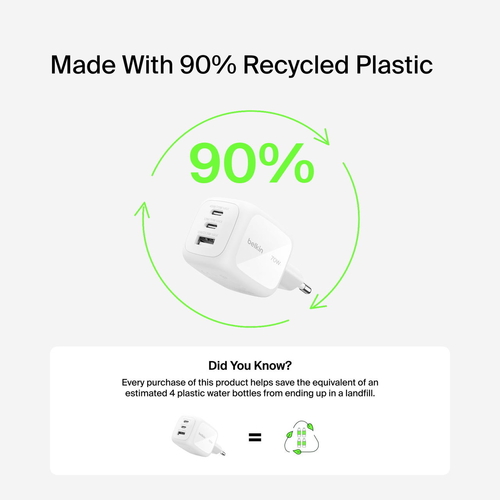 Зарядний пристрій мережевий Belkin 70Вт 2хUSB-С/USB-A GAN PD PPS, білий