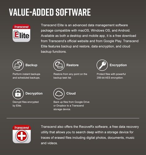 Накопичувач Transcend  64GB USB 3.1 Type-A JetFlash 810 Rugged