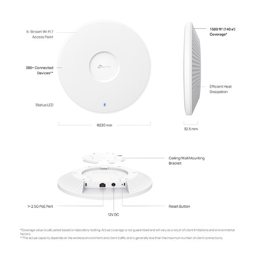 Точка доступу TP-LINK EAP772 BE11000 1x2.5GE, PoE