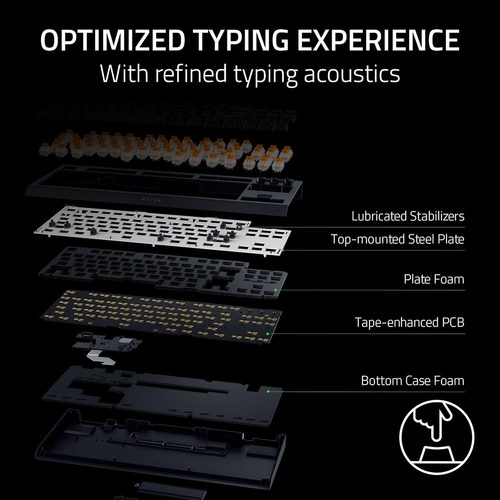 Клавіатура механічна Razer BlackWidow V4 TKL HyperSpeed, 87key, Orange Switch Gen-3, USB-A/WL/BT, EN, RGB, чорний