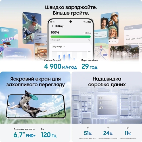 Смартфон Samsung Galaxy S26 FE 5G (S741) 6.7' 8/512ГБ, 2SIM, 4900мА•год, зелений світлий