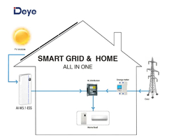 Инвертор гибридный All-in-one 8kW Deye AI-W5.1-8P1-EU-B, однофазный (составляющая комплекта)