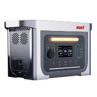 Переносная зарядная станция Must EM181-1024 1000W, 1280WH, PV VOC60V/25A MPPT